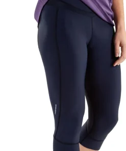 Neo Power Knickers - Women's