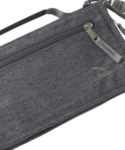 RFID-Blocking Travel Ticket Organizer